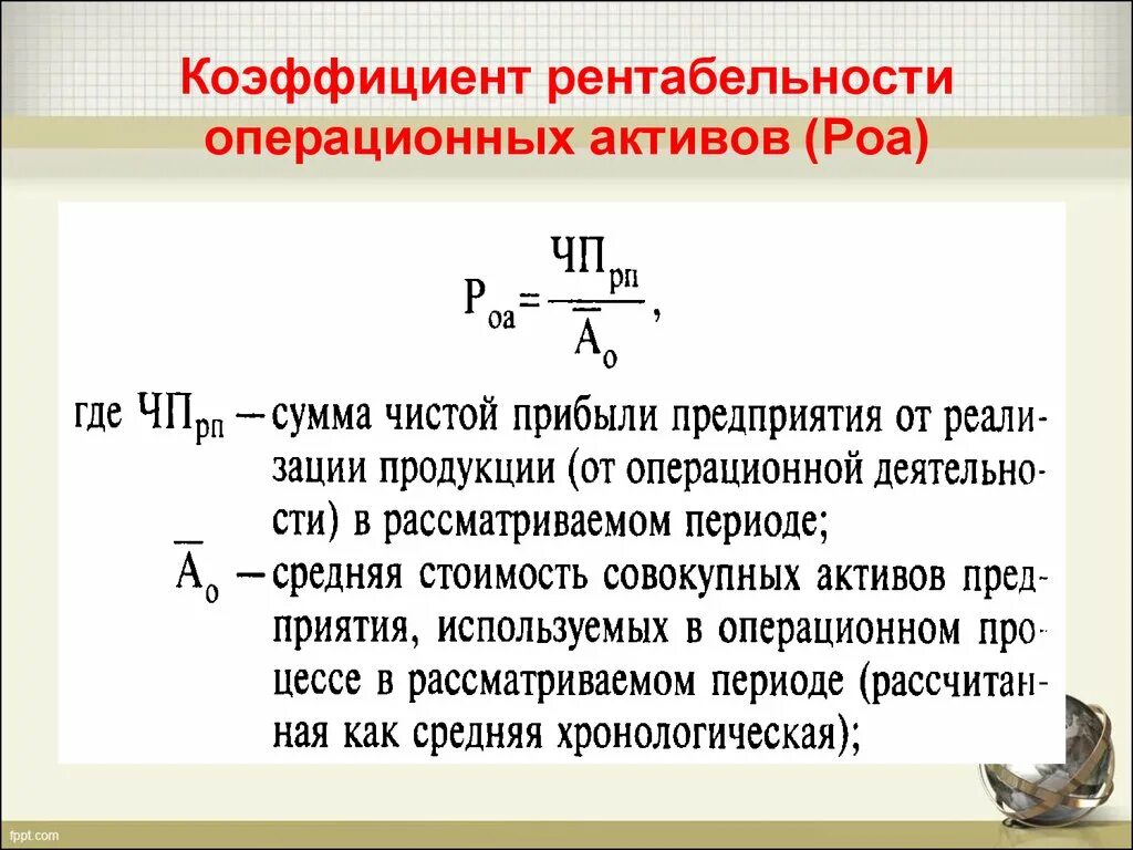 Рентабельность совокупных активов по чистой прибыли формула. Коэффициент рентабельности активов (Roa). Рентабельность операционной деятельности. Коэффициент рентабельности операционной деятельности. Рентабельность продаж вывод