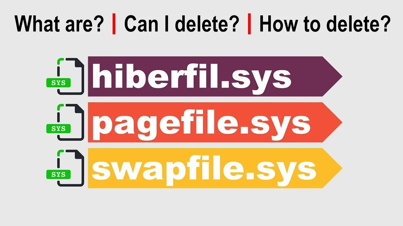 Sys get. Pagefile.sys. swapfile.sys. pagefiles.sys что это. hiberfil.sys.