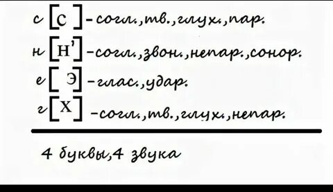 Выполнить звуко буквенный разбор слова 5