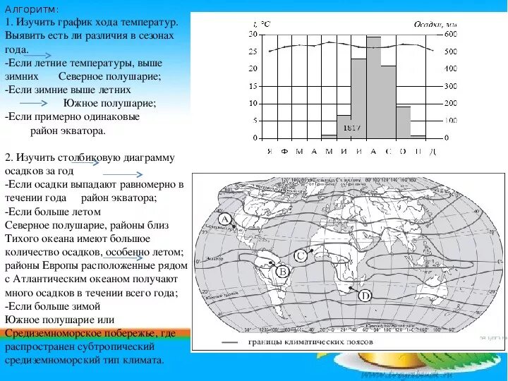 Огэ география 2024 13 задание