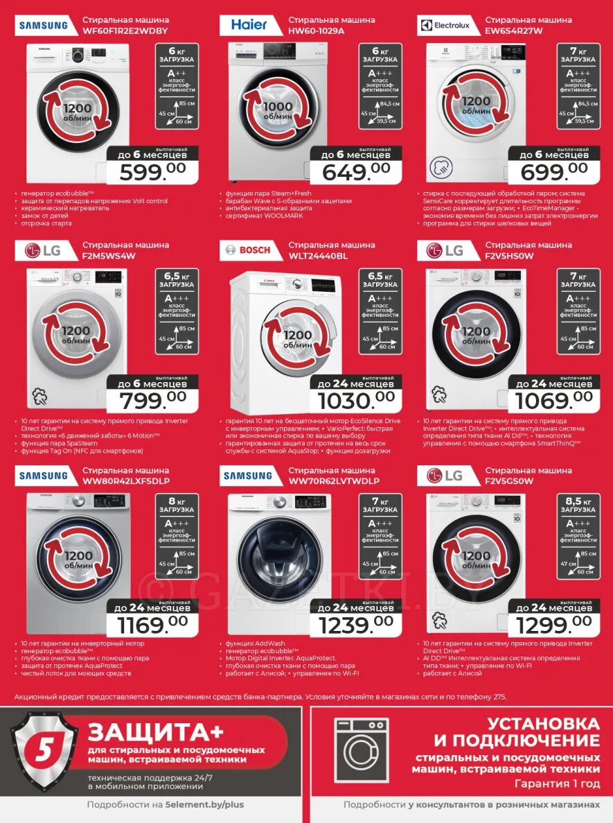 5 элемент каталог. 5 элемент в жлобине каталог товаров с ценами акции скидки. 5 элемент магазин. элементы каталога товаров. магазин 5 элемент каталог.