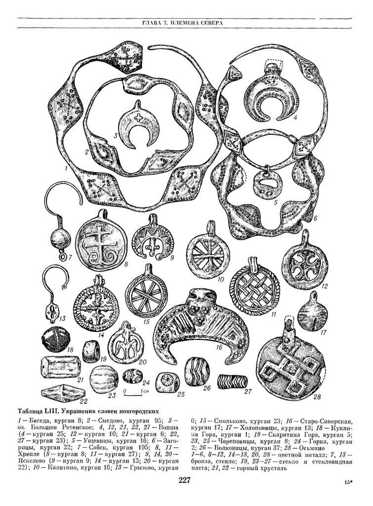 украшения древних славян. археология восточных славян. украшения древних славян. культура подклошевых погребений. украшения древних восточных славян.