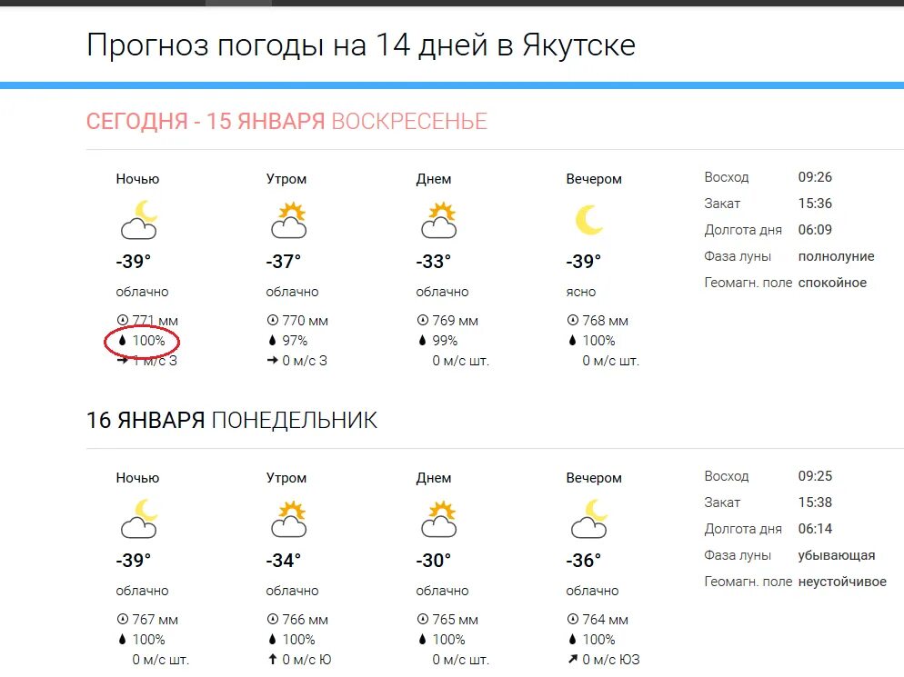 Прогноз погоды в якутске на 10 дней