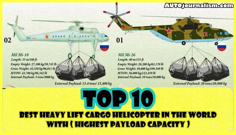 Английский язык слова с переводом. Lift перевод на русский. Rise arise разница. Social lift до 2. Самое сложное английское слово с переводом.