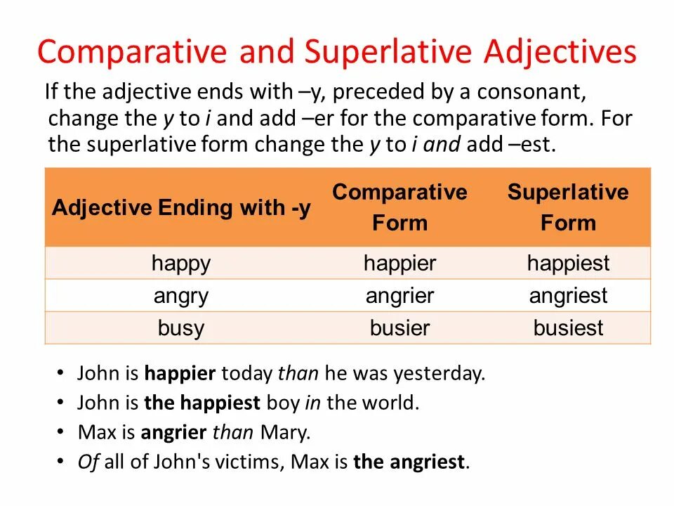 Comparatives long adjectives. Таблица Comparative and Superlative. Superlative form правило. Adjective Comparative Superlative таблица. Comparative and Superlative adjectives.