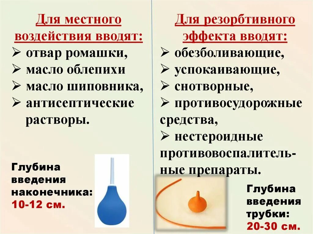 Можно делать клизму при геморрое. Клизма с облепиховым маслом. Облепиховое масло для микроклизм. Очистительная клизма с отваром ромашки. Микроклизмы с облепиховым маслом.