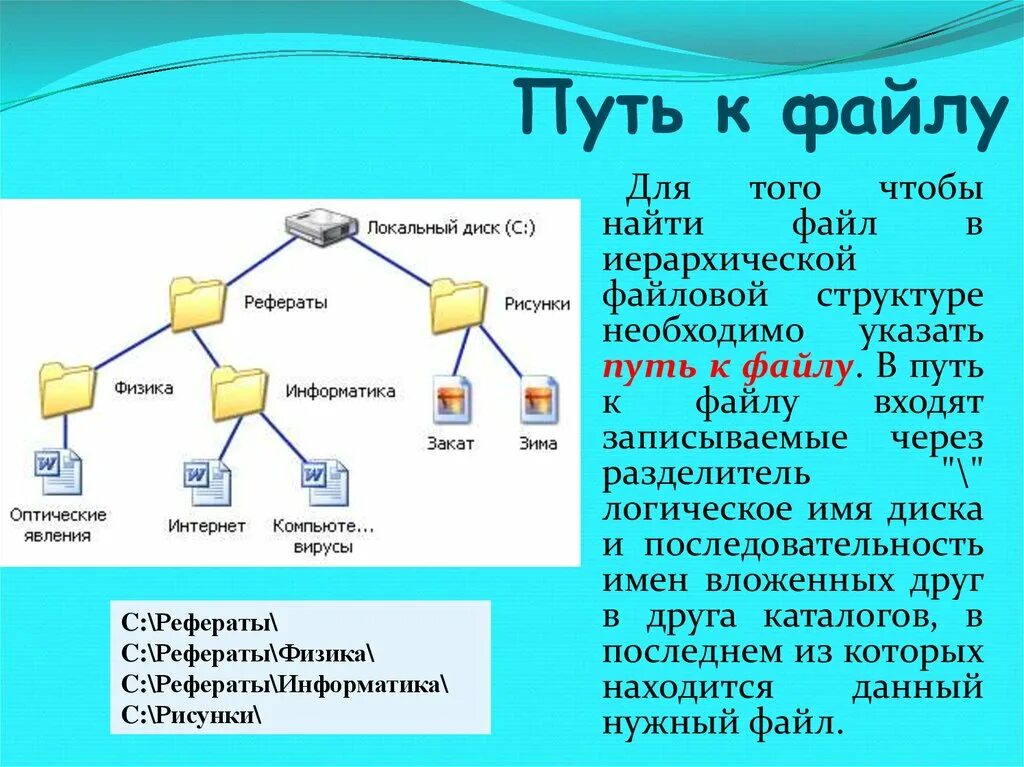 Файл, имя файла, файловая система.. Путь к файлу. Как записать путь к файлу. Путь к файлу полное имя файла. Расширение присваивает