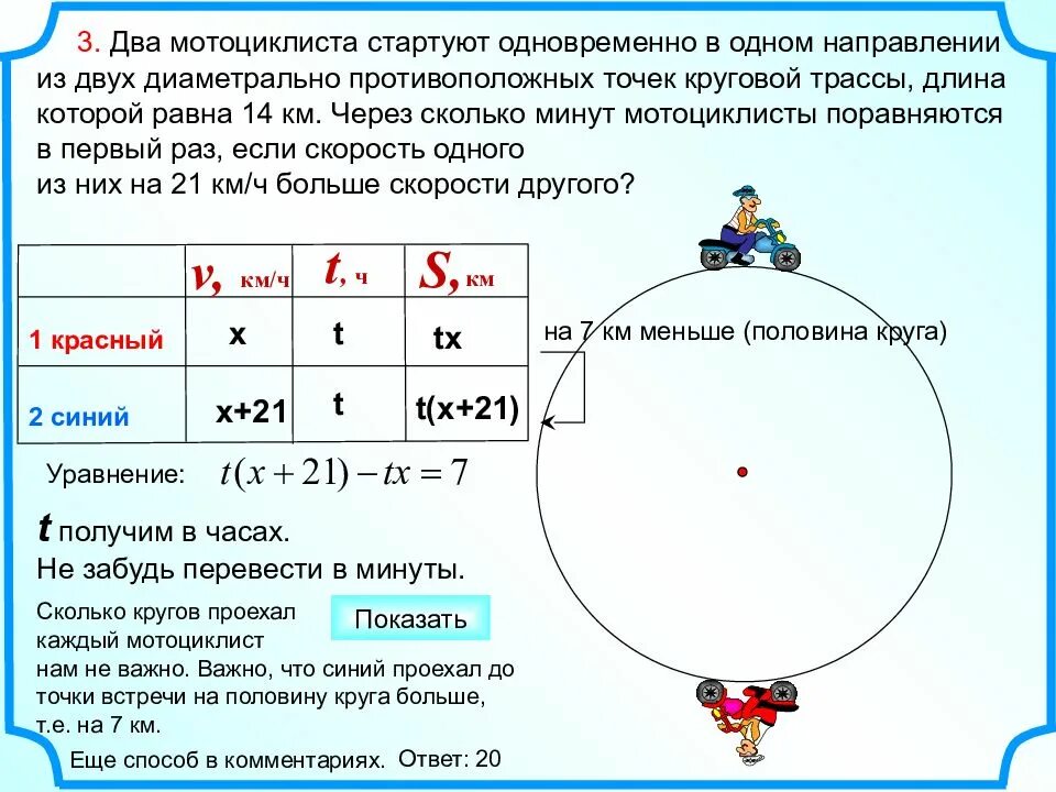 Через сколько минут закон. Два мотоциклиста стартуют одновременно в одном направлении. Задачи на круговое движение. Диаметрально противоположных точек круговой трассы. Движение по окружности (замкнутой трассе).