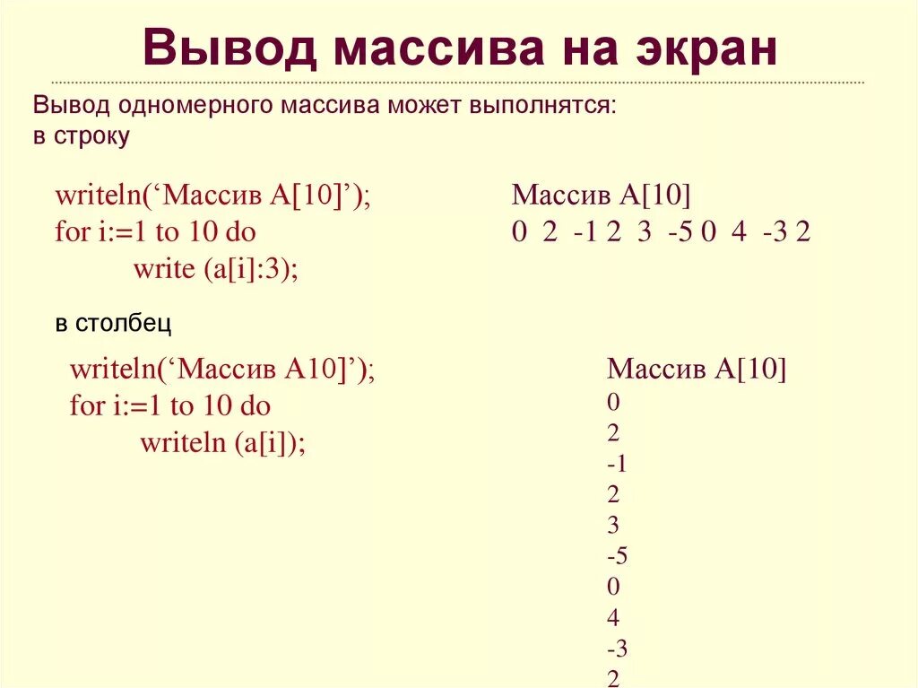 Вывод элементов массива на экран. Вывод элементов одномерного массива. Вывод массива на экран. Вывести массив на экран. Вывод одномерного массива на экран.