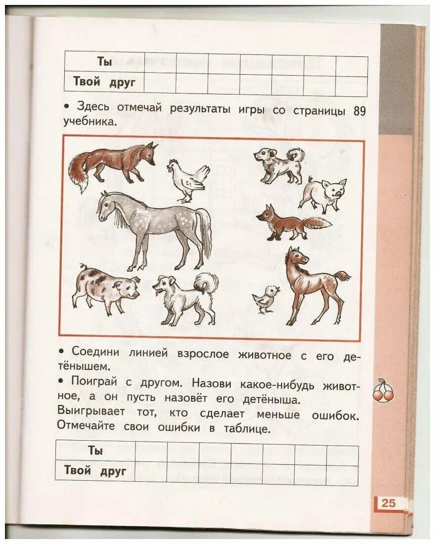 Окружающий мир 3 класс планета знаний тест