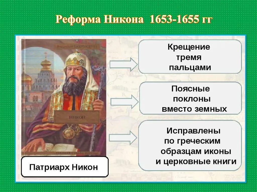 Укажите слово пропущенное в тексте реформа патриарха. Реформа Никона 1653-1655.