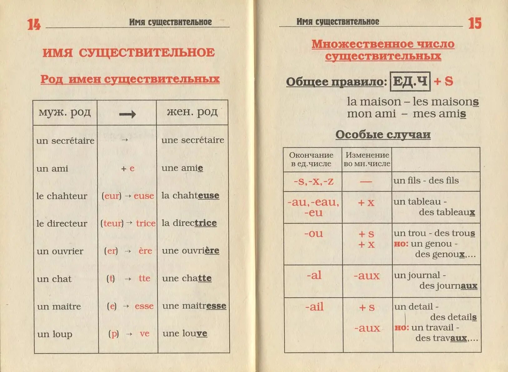 Грамматики c