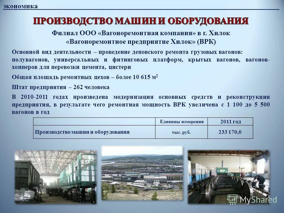 Липецк вгтрк сотрудники. Отделение банка это пример. Деловой фон. Функции фирмы в экономике. Финансовые графики.