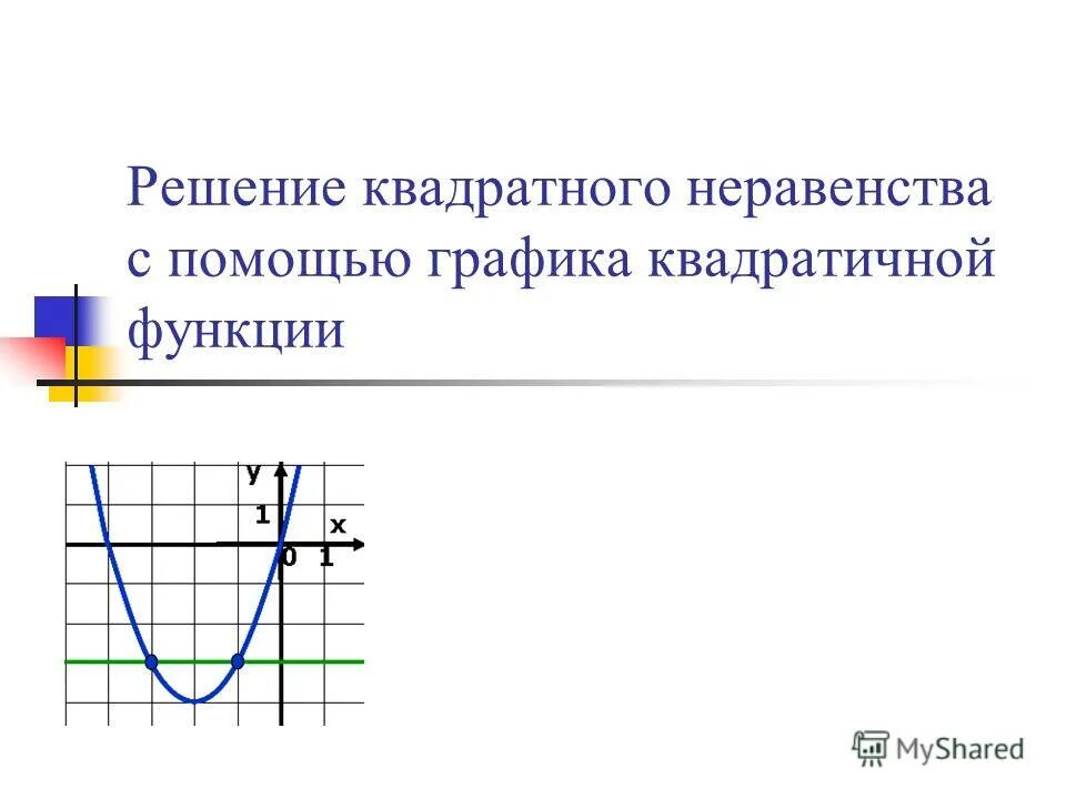 Неравенство квадратичной функции. Решение квадратного неравенства с помощью Графика. Решение квадратичных неравенств с помощью Графика. Решение квадратных неравенств с помощью Графика функции. Решение неравенства с помощью Графика квадратичной функции.