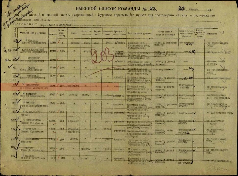 Именной список. Именной список части. Именные списки частей ВОВ. Именной список на команду в часть. Память народа первая