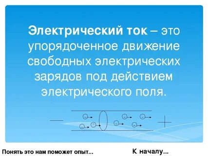 Понятия и определения электрический ток