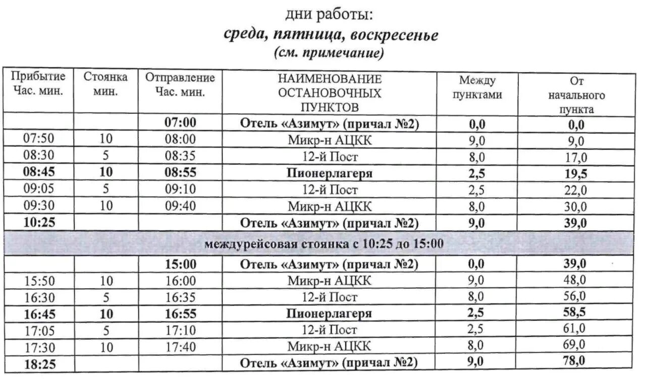 Автобус 30 астрахань расписание. Расписание трамвайчиков в Астрахани речных на 2023. Трамвайчик Астрахань расписание 2023. Речной трамвайчик Астрахань. Расписание речного трамвайчика.