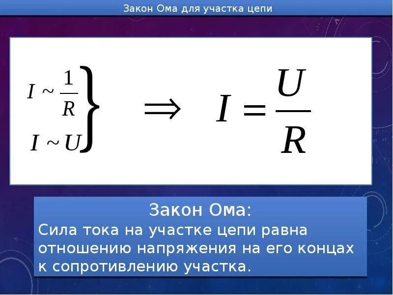 Формула силы тока в физике через сопротивление. Закон Ома для участка цепи формула. Сила тока формула Ома. Закон Ома формула. Напряжение формула закон Ома.