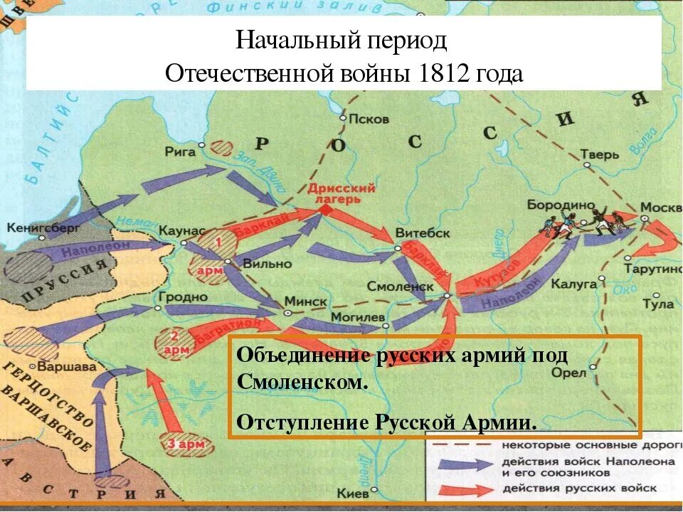 Почему войну с армией наполеона назвали отечественной. Путь Наполеона 1812. Путь армии Наполеона в 1812 году.