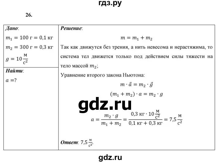 Физика 9 класс перышкин упражнение 50