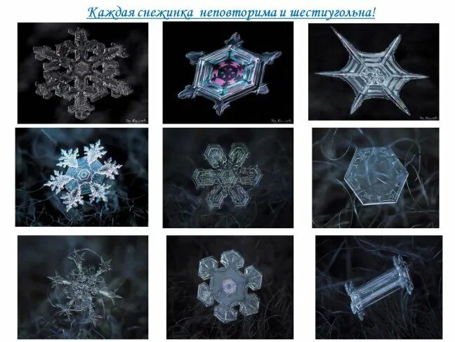 Какую форму имеет снежинка. Шестиугольная снежинка. шести угольные снпжинки. строение снежинки. снежинки шестиугольной формы.