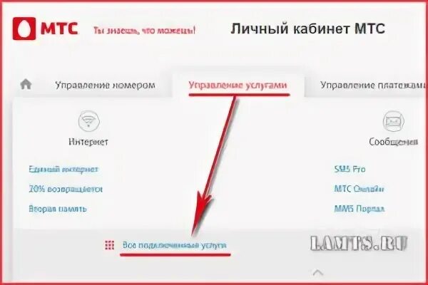 Как обновить пакет мтс