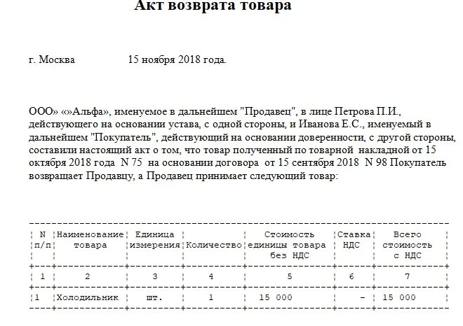 Возмещение на материалы. Акт о возврате металла поставщику образец. Акт возврата товара продуктов поставщику образец. Акт возврата товара от покупателя бланк. Как правильно написать акт о возврате товара.