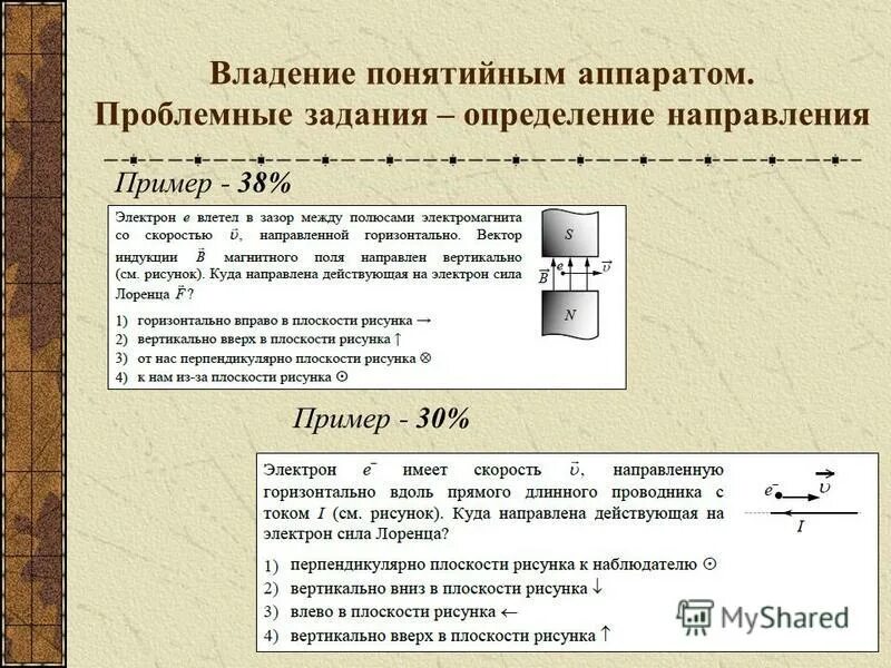 Проблемная задача определение. Проблемная задача определение