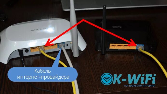 Два роутера в одной квартире. ADSL модем 2/2 + Router белый. Модем 4g для роутера TP-link. Шнур на вай фай роутер от сети к роутеру. Роутер WIFI Уфанет.