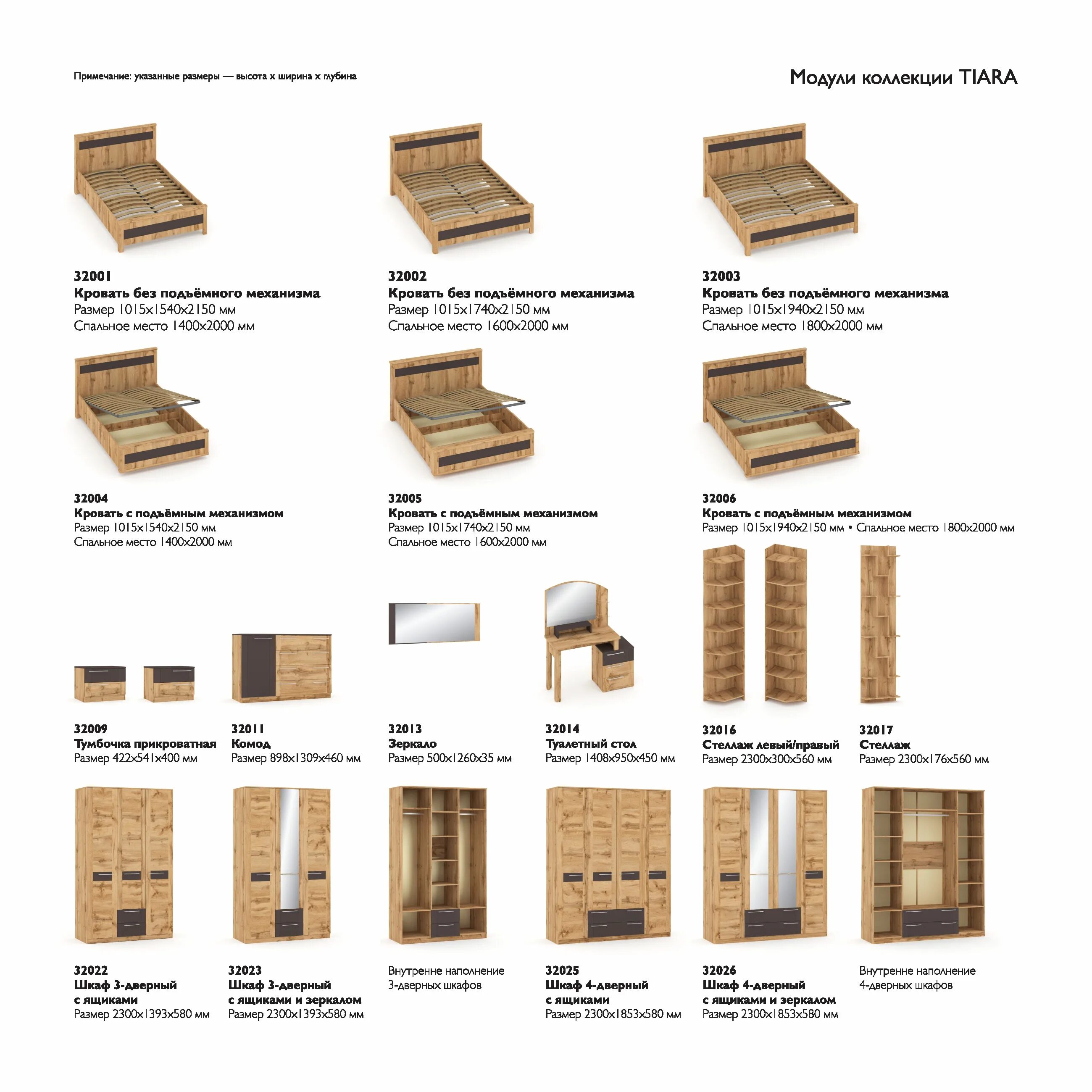 Коллекции в python. Библиотечные модули с#. Module collections. Коллекции в python. Collections в питоне.
