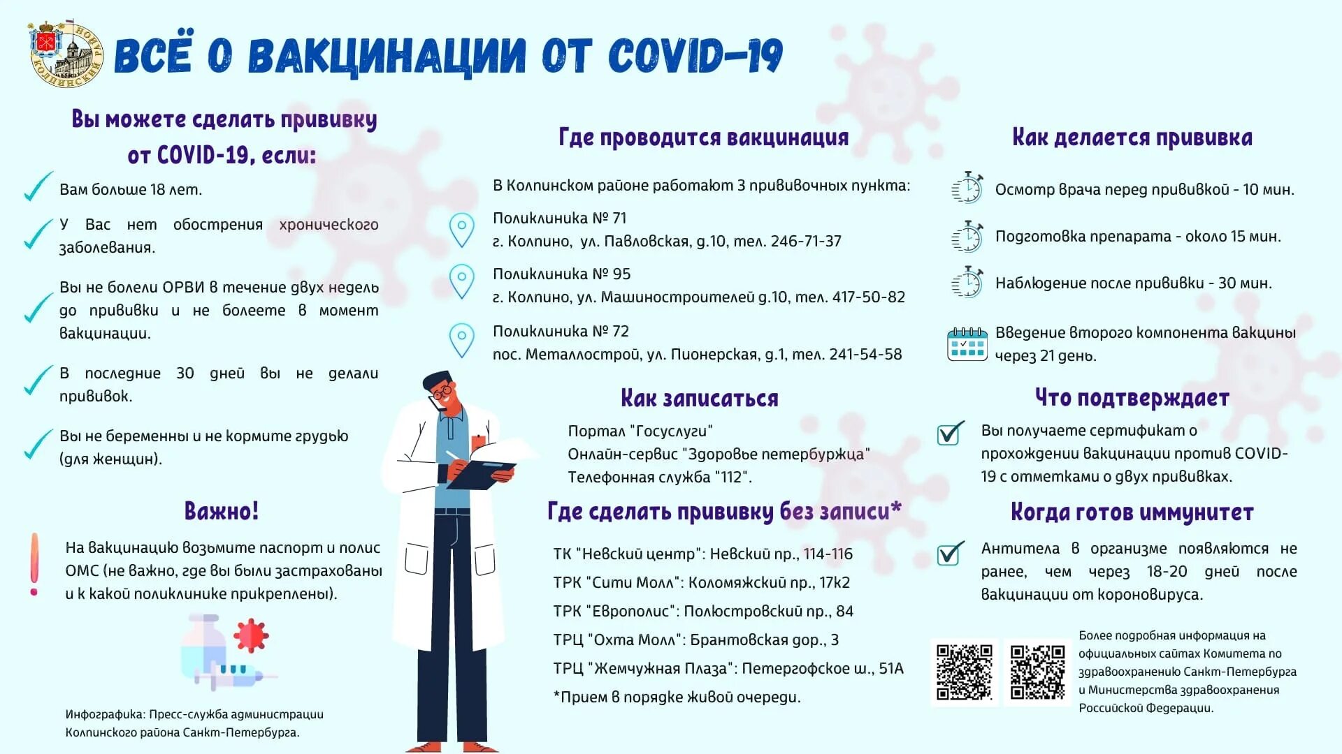 Через сколько можно гулять после 2 прививки