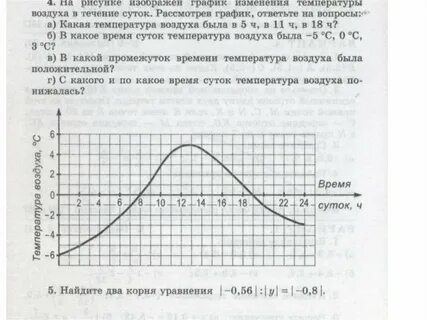 Когда менять температуру