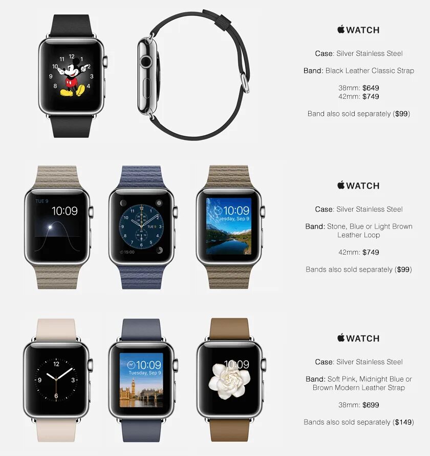 Apple watch 2015. Часы эпл вотч модели. Все Эппл вотч по порядку. Модели смарт часов эйпл. Версии часов apple watch