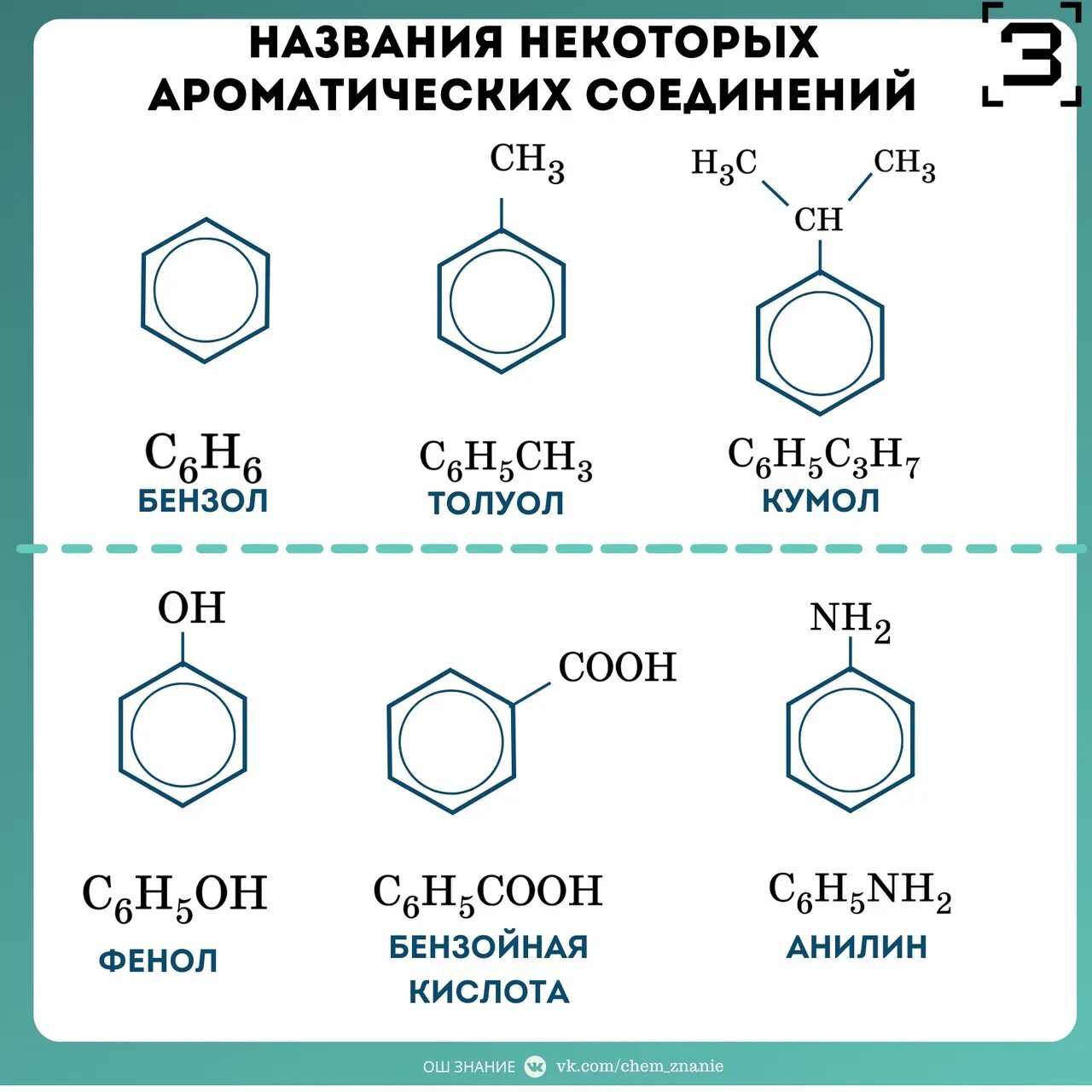 Стирол название соединения