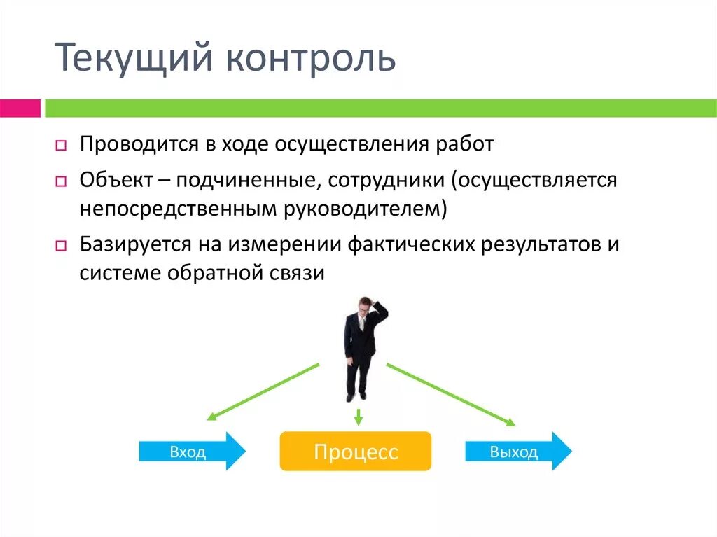 Текущий контроль в организации. Текущий контроль в менеджменте. Текущий контроль персонала в менеджменте. Примеры текущего контроля в менеджменте.