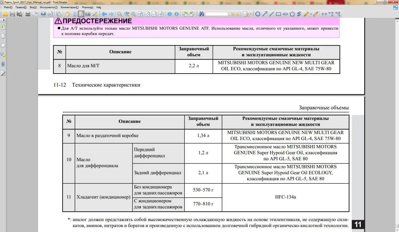 Паджеро спорт 2 заправочные емкости. Какой объем масла в раздатке Паджеро 4. Масло в раздатку Паджеро 2. Паджеро 4 масло в мосты и раздатку. Сколько масла в паджеро 4