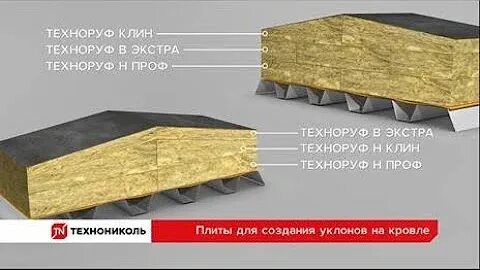Техноруф проф