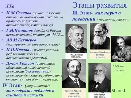Развитие наук о поведении