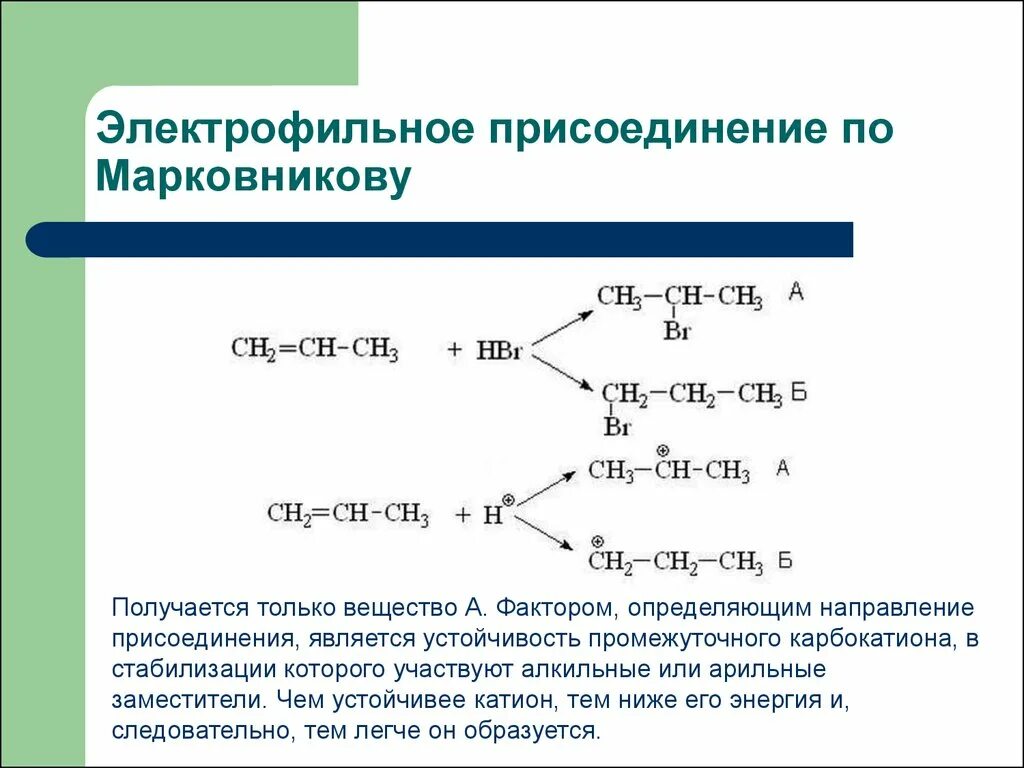 Электрофильное присоединение механизм гидратации. Механизм реакции электрофильного присоединения. Реакция электрофильного присоединения изопрена. Механизм электрофильного присоединения алкенов с бромом.