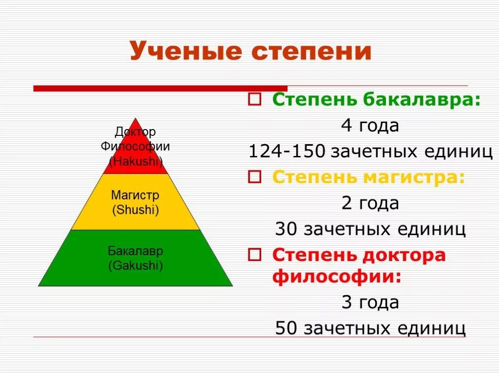 Самая высшая степень