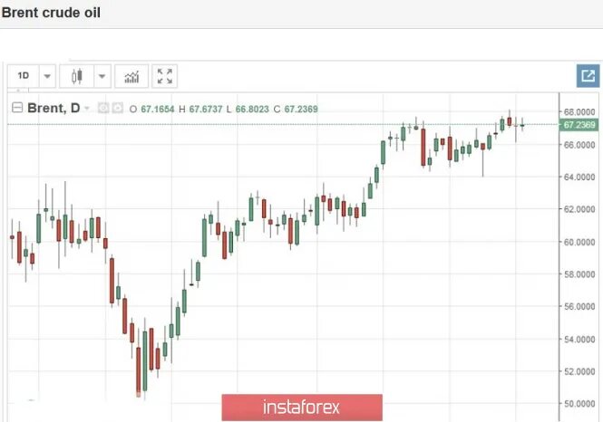 Что будет с рублем. Что будет с рублем. Как понимать падение рубля. Что будет с рублем. Нестабильность валют.
