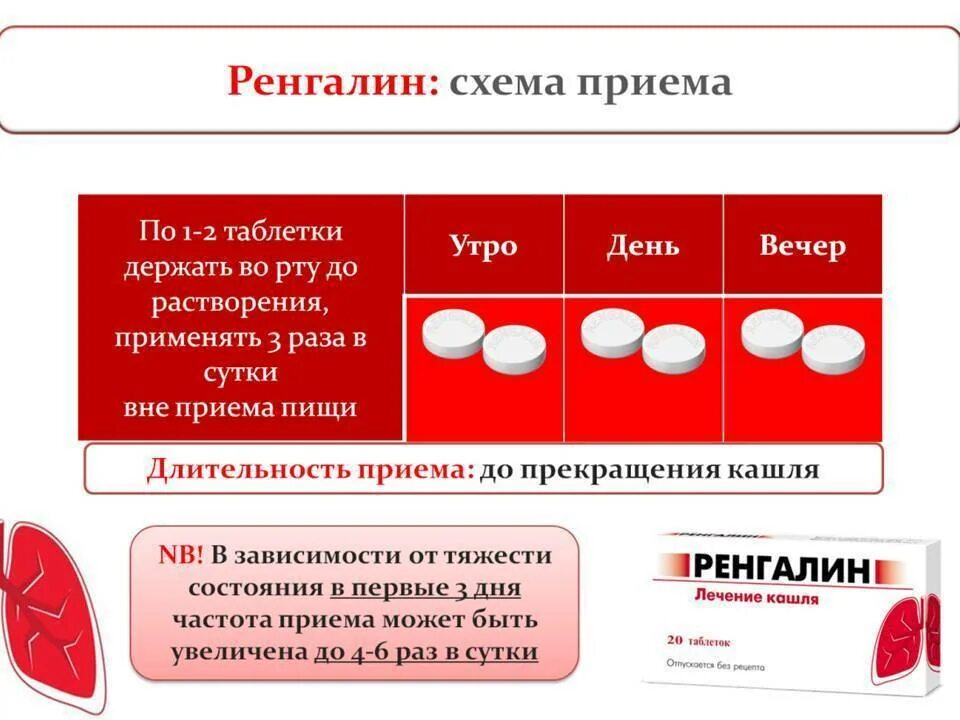 Лекарство от сухого кашля Ренгалин. Таблетки от кашля Ренгалин таблетки. Таблетки от сухого кашля взрослым Ренгалин. Ренналтн а.