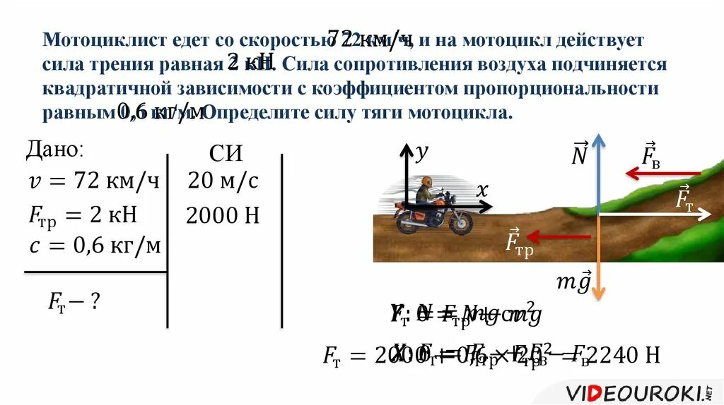 Что происходит со скоростью автомобиля. Как определить коэффициент силы трения. Сила сопротивления формула и сила трения. Формулы физики сила сопротивления. Сила трения сопротивления формула.