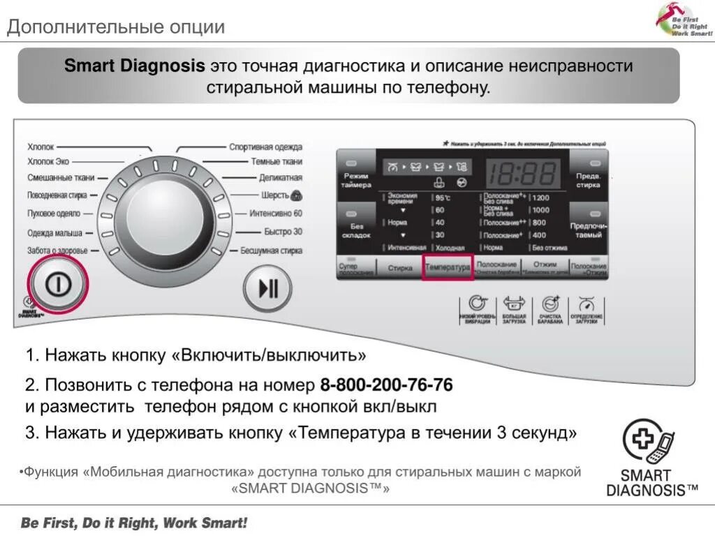 Что означает опция. Стиральная машина LG f2j3ws1w программы. LG стиральная машина 8 кг direct Drive. Датчик стиральной машине LG direct Drive. LG Smart diagnosis стиральная машина 8.