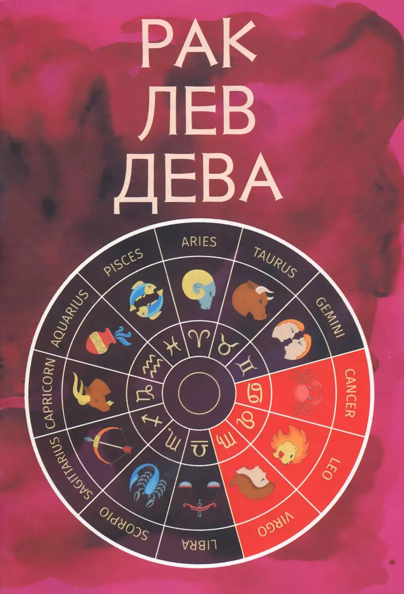 Куспид девы. Лев и дева. куспид лев дева. девы книга. куспид лев-дева женщина.