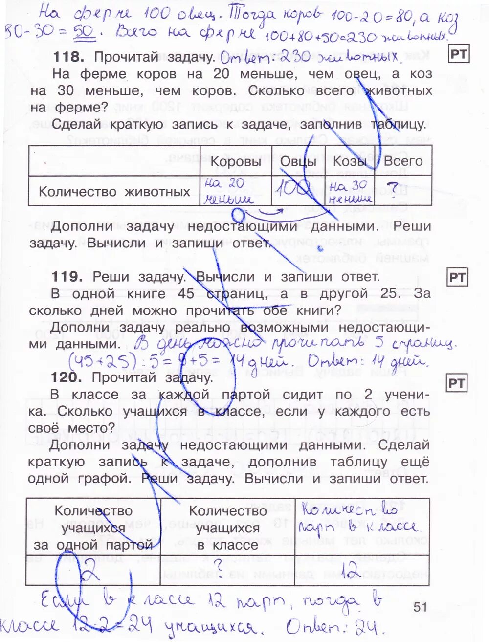 Матем стр 51 номер 3 2 класс. Гдз по математике 3 класс 2 часть рабочая тетрадь Захарова Юдина стр 51. Математика 3 класс 2 часть рабочая тетрадь стр 51. Рабочая тетрадь по математике Захарова 2 класс стр 51. Гдз по математике 3 класс 2 часть Захарова стр 51.