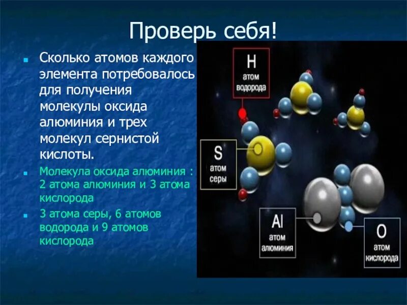 Сколько атомов в каждом элементе