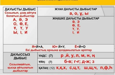 World of Warcraft порно бейнелері