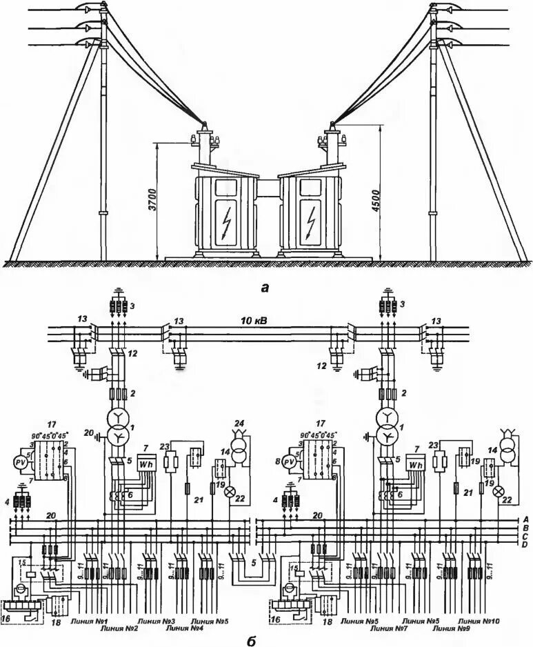 Электроустановка тп. Трансформатор подстанция 10/0.4 кв. Схема трансформаторных подстанции 10кв. Схема подключения трансформаторной подстанции. Трансформаторная подстанция 110/10 кв схема.