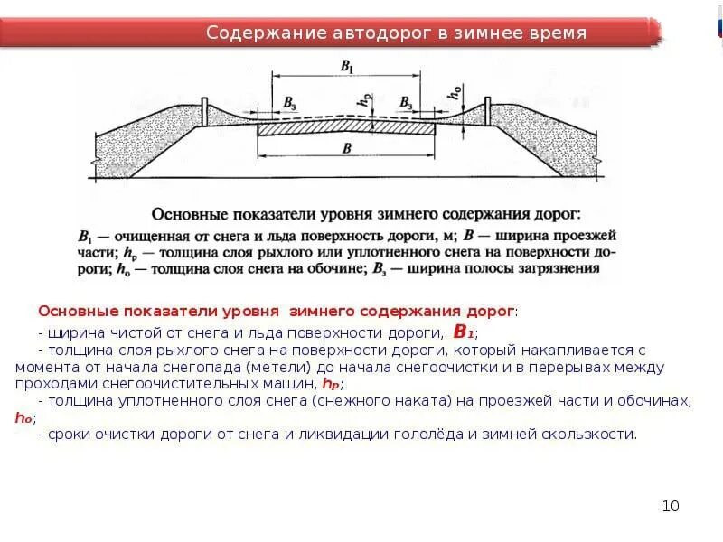 Регламент зимнего содержания дорог. Схема очистки от снега. Мероприятия по содержанию автомобильных дорог. Уровни зимнего содержания автомобильных дорог.